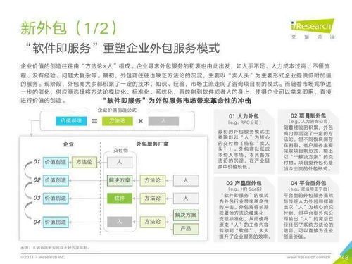 艾瑞咨詢 2021年中國企業(yè)服務研究報告