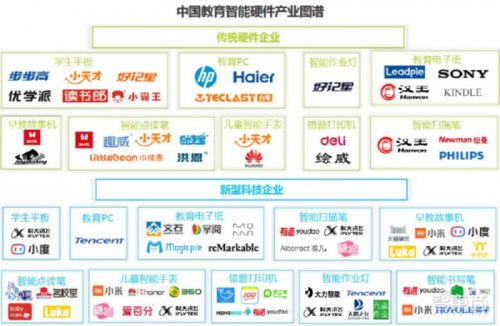 輸入法教育定制方案解構 學習考試模式一鍵切換的奧秘